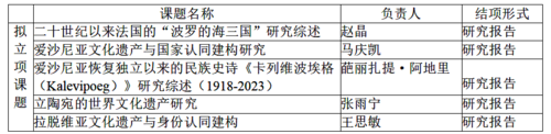 微信图片_20230807140535