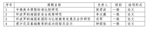 微信图片_20230807141206