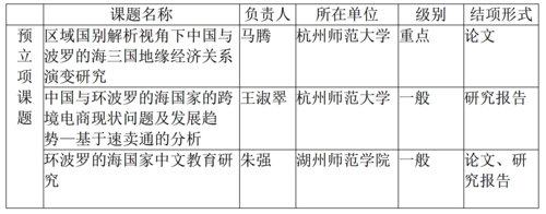 111屏幕截图 2024-04-18 154946